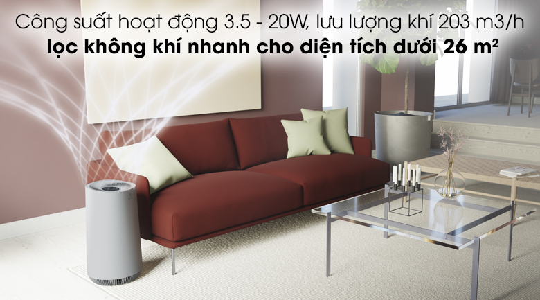 Máy lọc không khí Electrolux FA31-202GY 20W