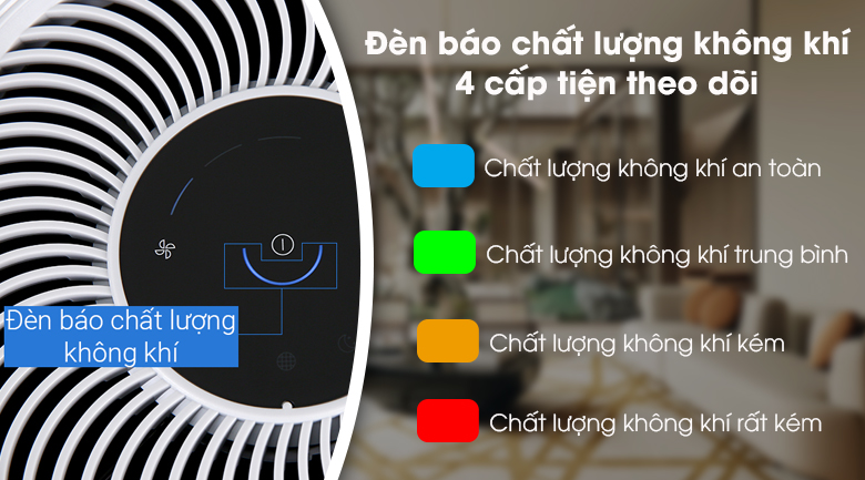 Máy lọc không khí Electrolux FA31-202GY 20W