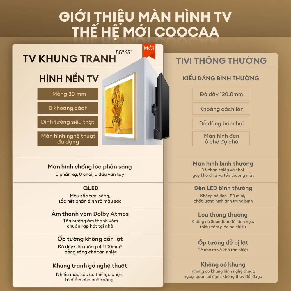 Google Tivi Khung Tranh Frame+ 55LN7000G QLED 55inch