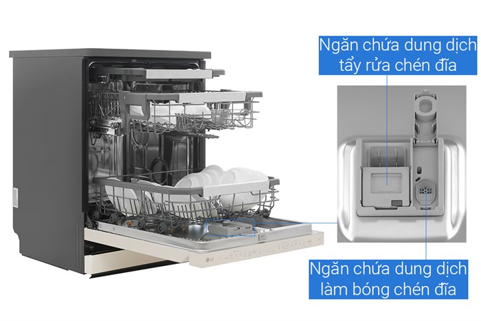 Máy rửa chén độc lập LG LDT14BGA3 Model 2024