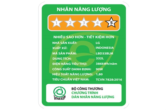 Tủ lạnh LG Inverter 332 lít LBD33BLM MODEL 2024