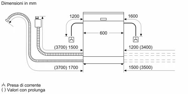 MÁY RỬA BÁT ĐỘC LẬP BOSCH SMS8TCI04E SERIE 8 - SẤY ZEOLITH MODEL 2025