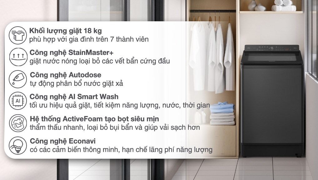 Máy giặt Panasonic Inverter 18 kg NA-FD180W3BV MODEL 2024