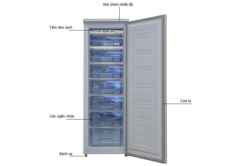 Tủ đông đứng Sanaky VH 230HY 230 Lít 7 mức làm lạnh