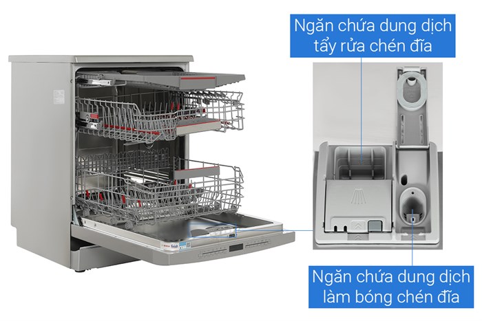 Máy rửa chén độc lập Bosch SMS6ECI11E MODEL 2023