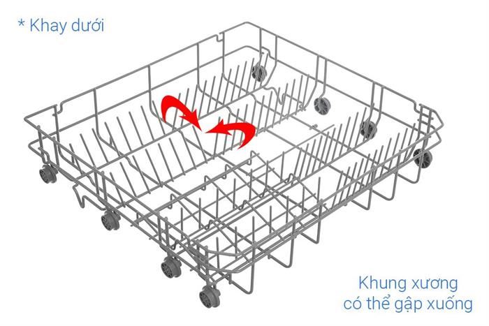 Máy rửa chén độc lập Comfee CDW-8F60RB Model 2024