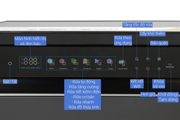 Máy rửa chén độc lập Comfee CDWEF1533GB-WU-VN