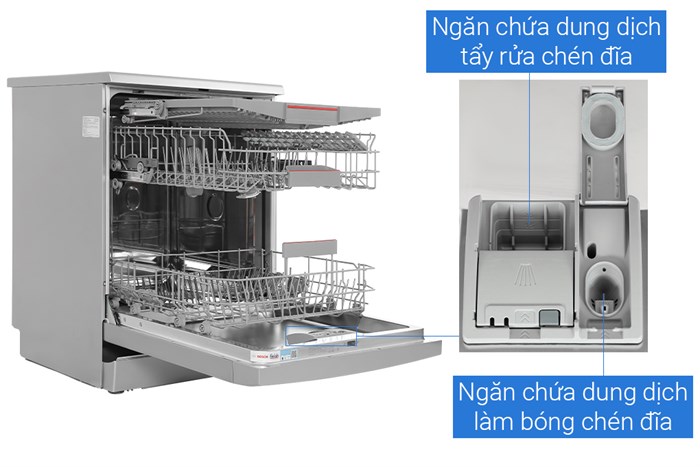 Máy rửa bát độc lập Bosch SMS4EMI06E