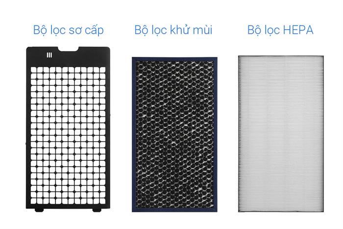 Máy lọc không khí Sharp KI-N40V-H 29W