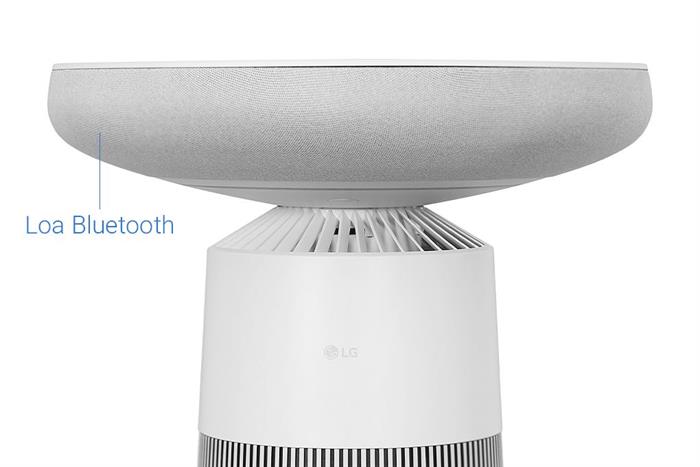 Máy lọc không khí kết hợp Loa LG PuriCare Aero Speaker AS20GSHU0 46W Model 2025