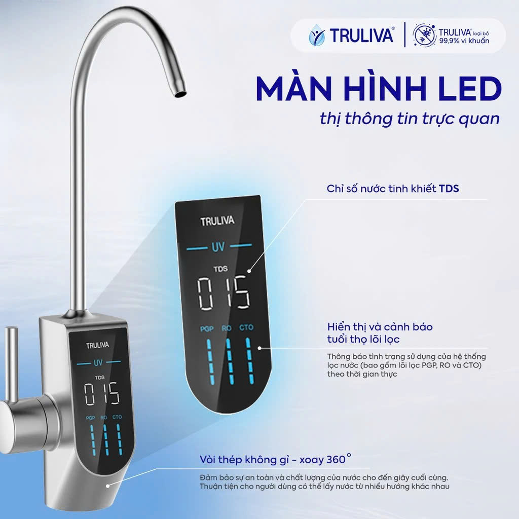 Máy lọc nước Truliva UR5840